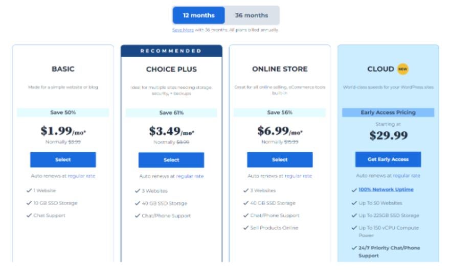 Bluehost 199 shared wp Shared and Wordpress plans