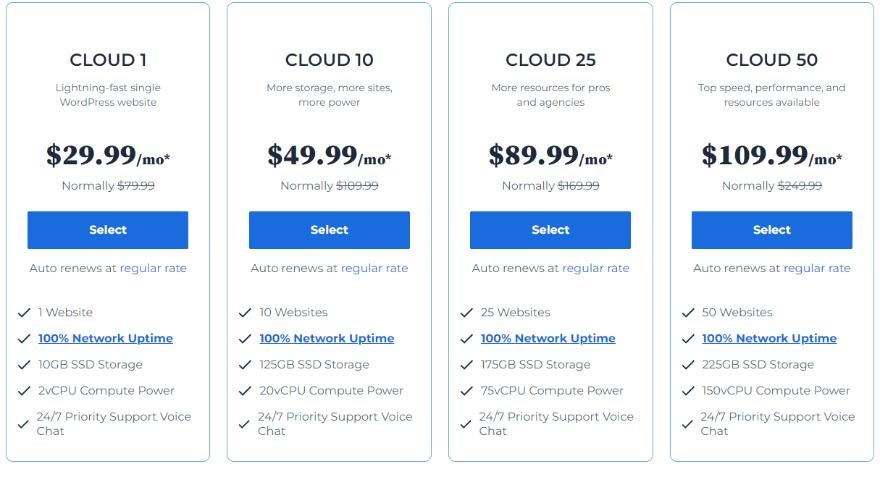 bluehost cloud Bluehost Cloud Hosting