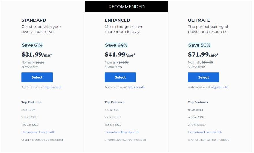 bluehost vps Bluehost VPS hosting