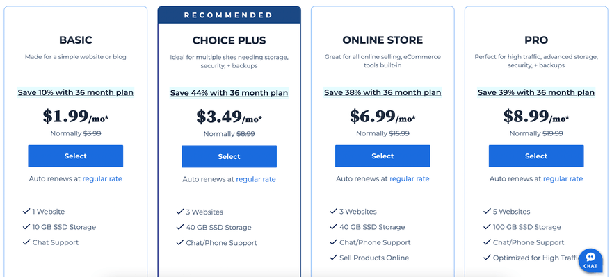 Bluehost shared plans Bluehost pricing plans breakdown