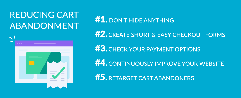 Cart Abandonment Reduction