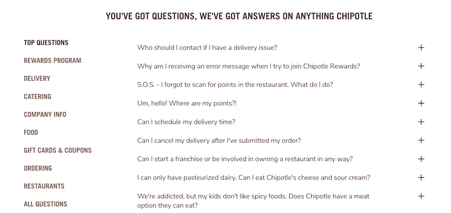 Chipotle contact us page screenshot Chipotle contact us page list of FAQs