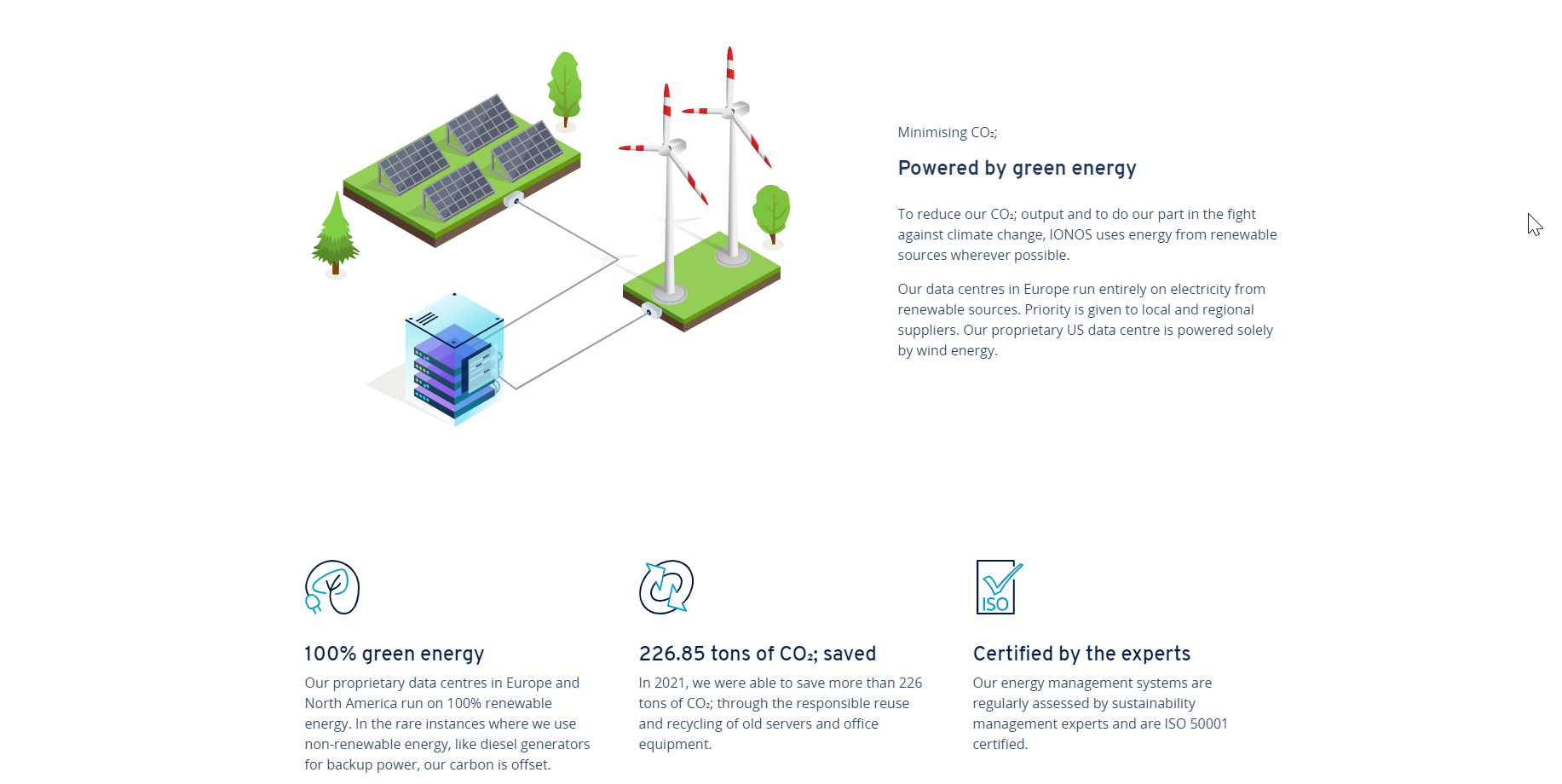chrome_h2Nq95Mjnj An IONOS webpage with an illustration of renewable energy sources on the left and a short piece of text about IONOS’s green initiatives on the right.