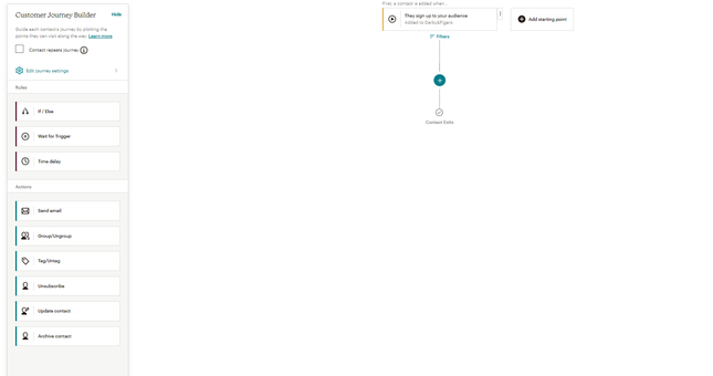 Customer Journey Builder Customer Journey Builder