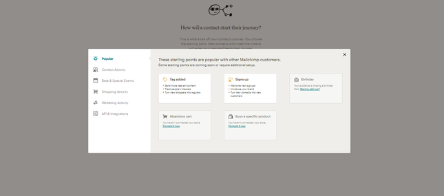 Customer Journey Start Point Customer Journey Start Point