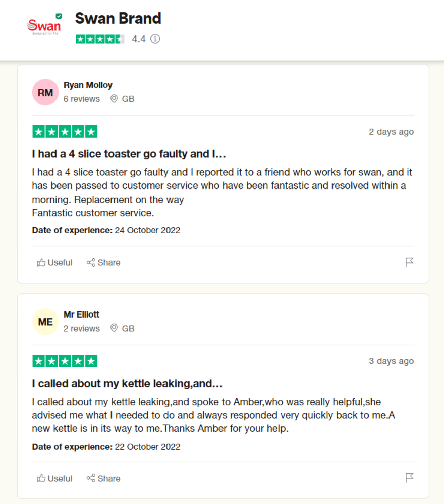 Customer Review example (1) Customer reviews on Trustpilot for Swan Brand