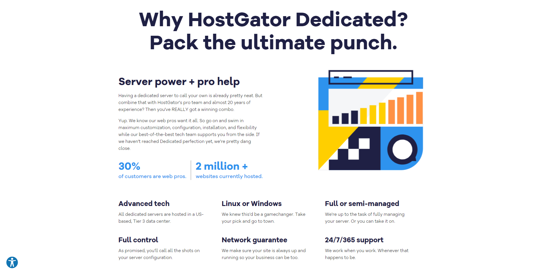dedicated hosting host gator features hostgaotr features