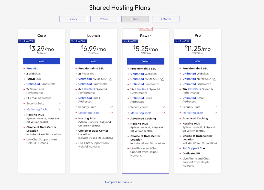 InMotion shared hositng prices Four InMotion shared hosting plans