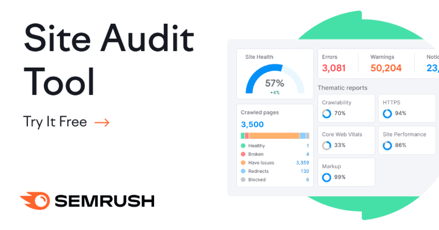 SEO audit SEMrush advertisement for their Site Audit Tool with an offer to try it free, showcasing a dashboard snippet highlighting site health and various metrics.