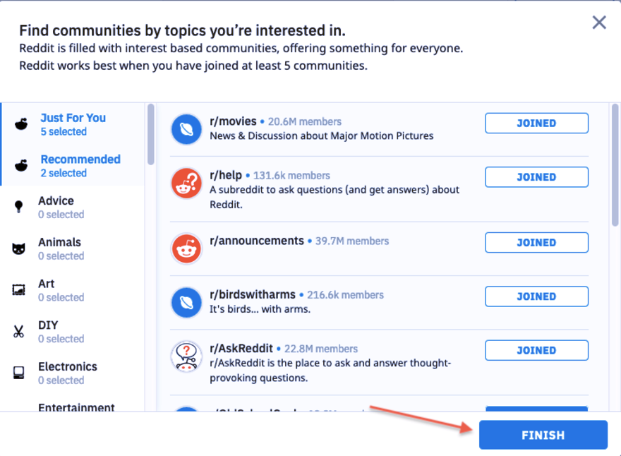 Reddit Online communities via Reddit