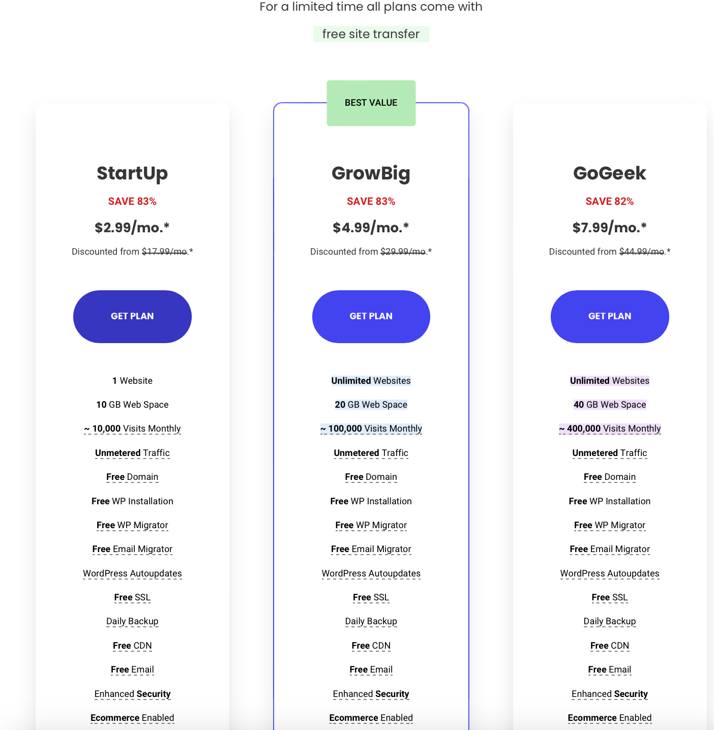 SiteGround plans SiteGround hosting plans