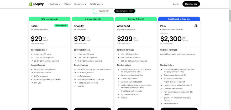 Shopify Pricing Plans Screenshot of Shopify's three main pricing plans.