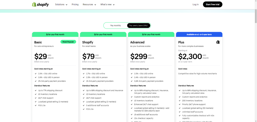 Shopify Pricing Screenshot of Shopify's three main plans from the pricing page.