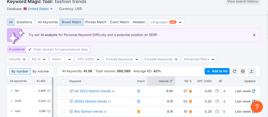 Starting a Blog Semrush Keyword Search Screenshot of Semrush's interface showing search results for fashion trends, highlighting keyword analysis features for SEO optimization.