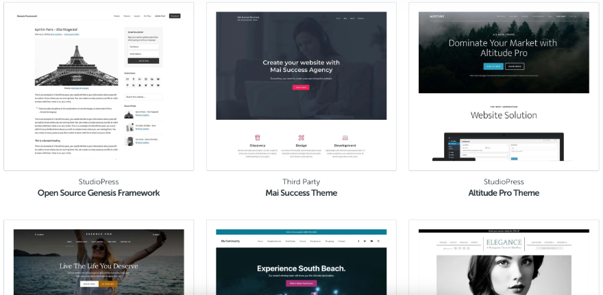 Themes WordPress.org Themes for purchase
