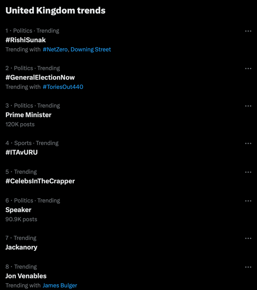 Trending page on X Trending page on X/Twitter