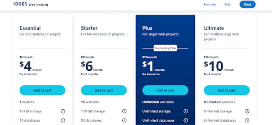 IONOS hosting plans breakdown IONOS hosting plans breakdown