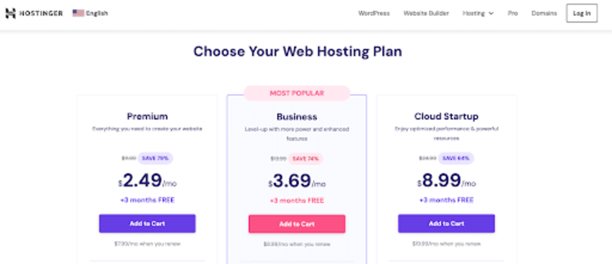 Hostinger hosting plans Breakdown of Hostinger hosting plans