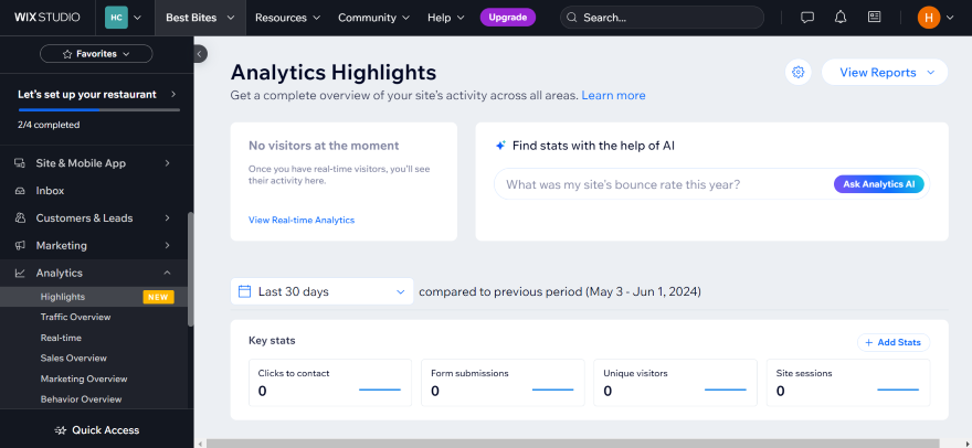 Wix Analytics SEO Review Screenshot of Wix dashboard showing Analytics Highlights with no current visitors and options to view reports.