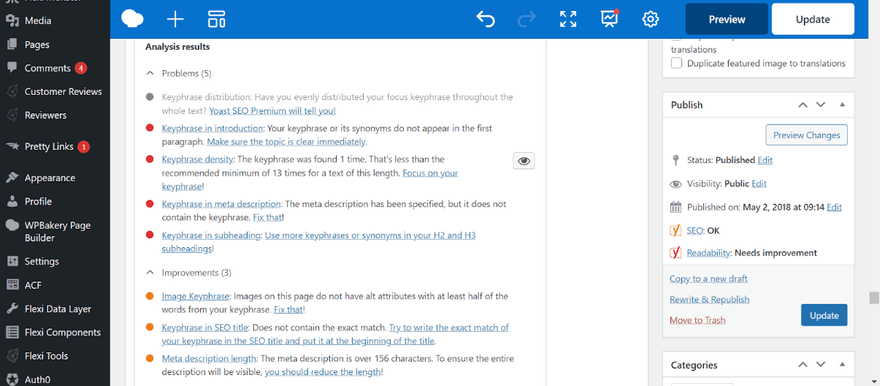 WordPress Yoast SEO plugin in action WordPress editor with Yoast SEO installed